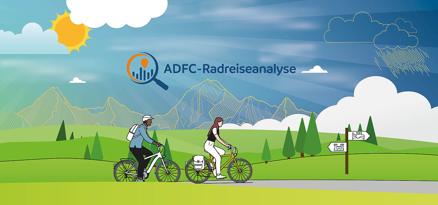 Header ADFC Radreiseanalyse 2025 Sharepics mit den Ergebnissen der ADFC-Radreiseanalyse 2025